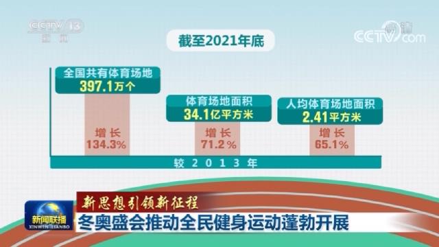 全民健身推动体育产业的发展_推动全民健身_全民健身推动什么发展