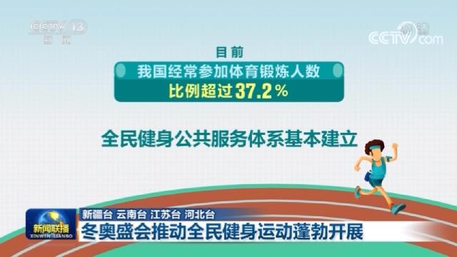 全民健身推动什么发展_全民健身推动体育产业的发展_推动全民健身